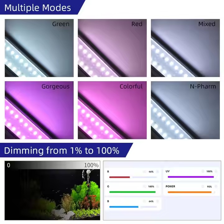 WEEK AQUA S Series RGB+UV Full - огляд і ціна Planted Aquarium Uv Light