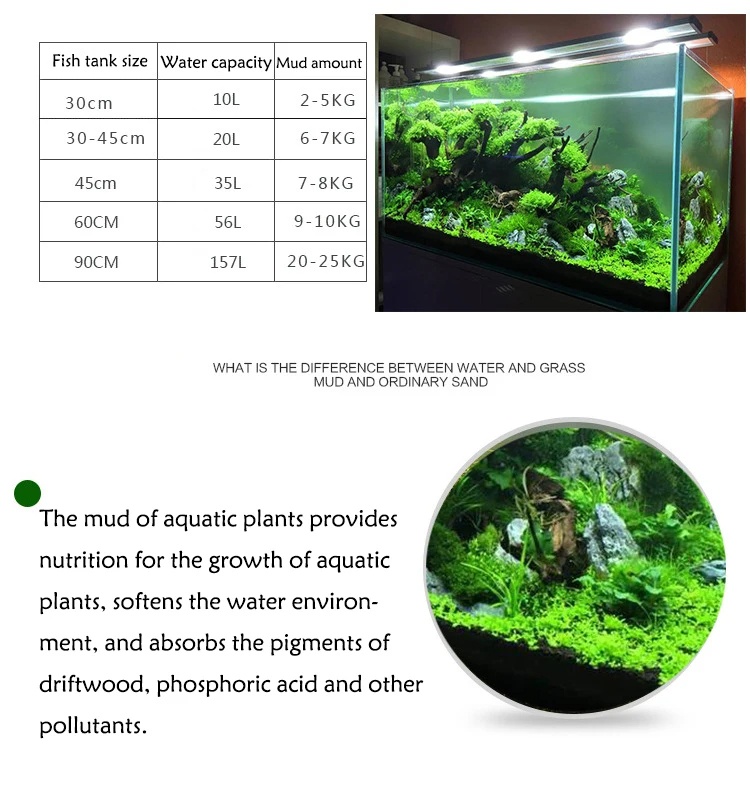 Fish Tank Water Grass Mud Plan - огляд і ціна Planted Aquarium Fertilizer