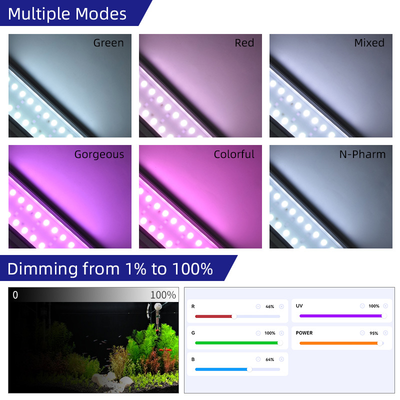 M1200Pro RGB UV Full Spectrum  - огляд і ціна Planted Aquarium Uv Light