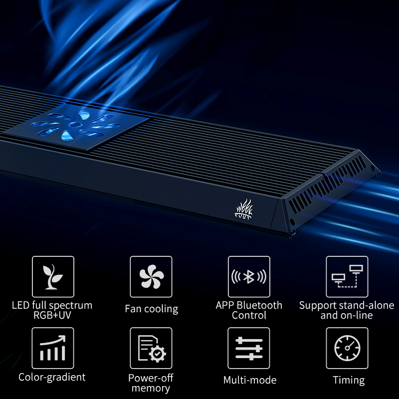 WEEK AQUA Pandora P Series Aqu - огляд і ціна Planted Aquarium Uv Light