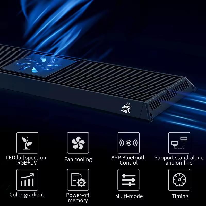 WEEK AQUA P600/P900/P1200Pro V - огляд і ціна Planted Aquarium Uv Light