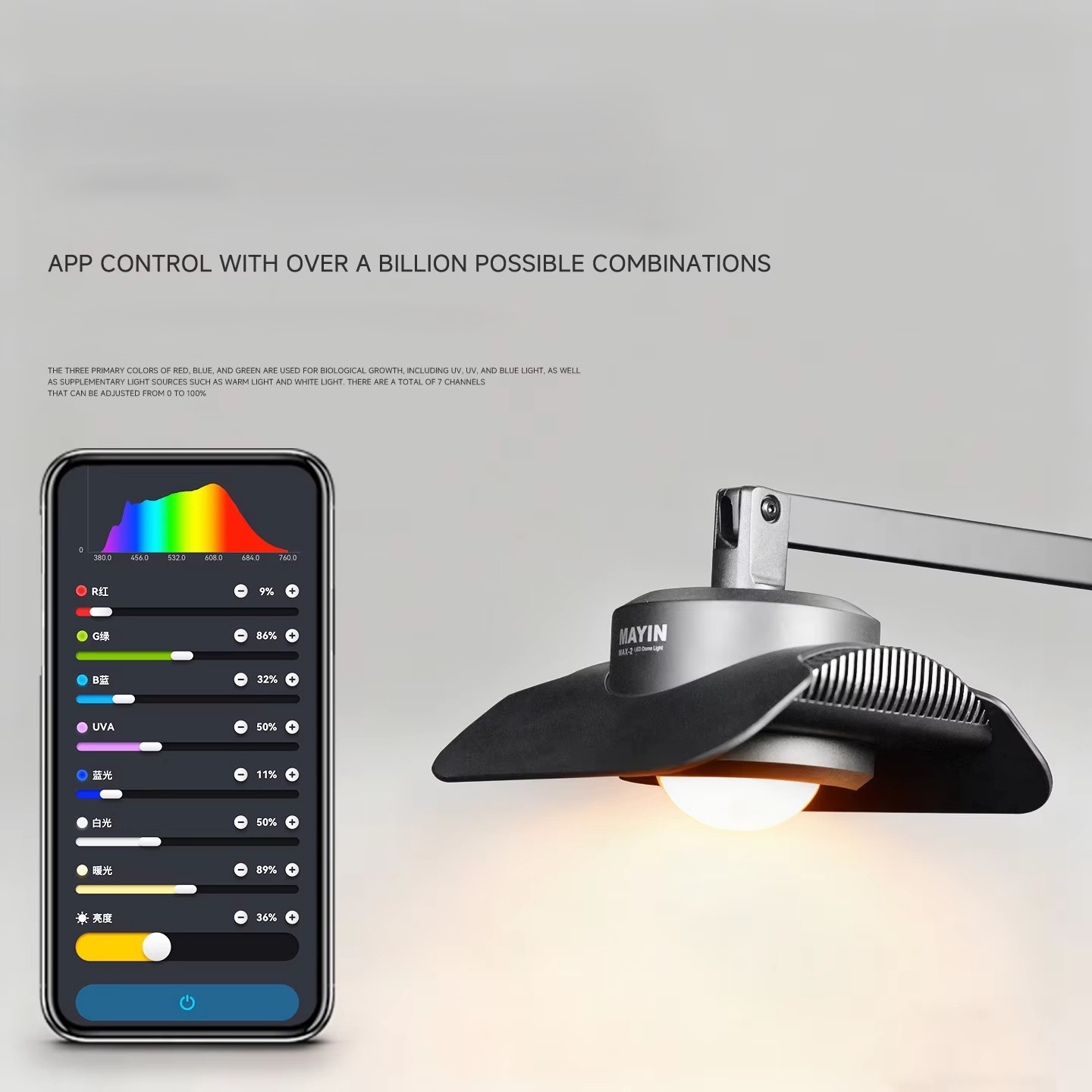 Mayin T Max 150W Smart APP Dow - огляд і ціна Planted Aquarium Algae Control