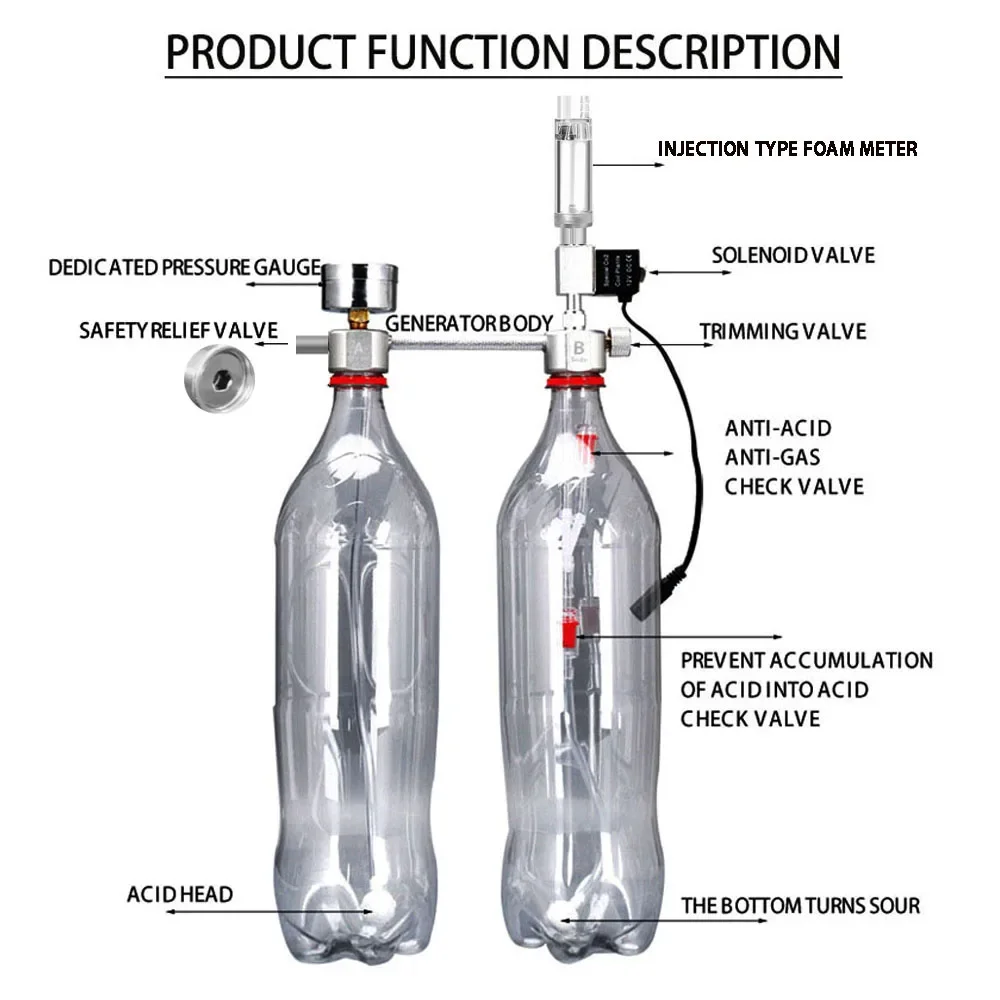Aquarium DIY CO2 Reactor Gener - огляд і ціна Aquarium Plant No Co2