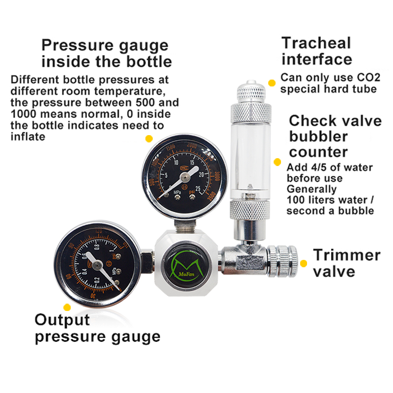 Aquarium CO2 Regulator Magneti - огляд і ціна Aquarium Plant No Co2