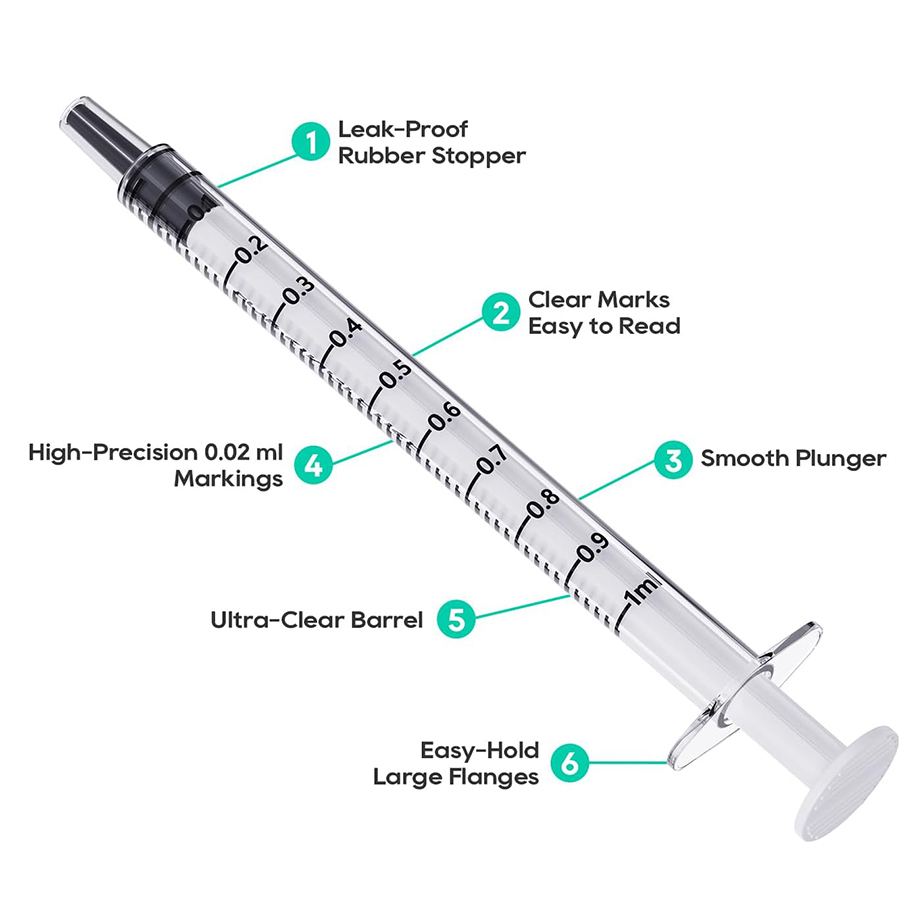 1ml Syringe for Veterinary Use - огляд і ціна Aquarium Plant Lab